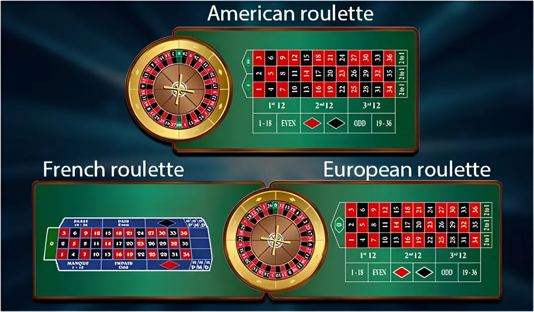 Ruletka turlari: European, French, American, Lightning — taqqoslash